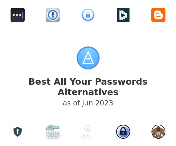 Best All Your Passwords Alternatives