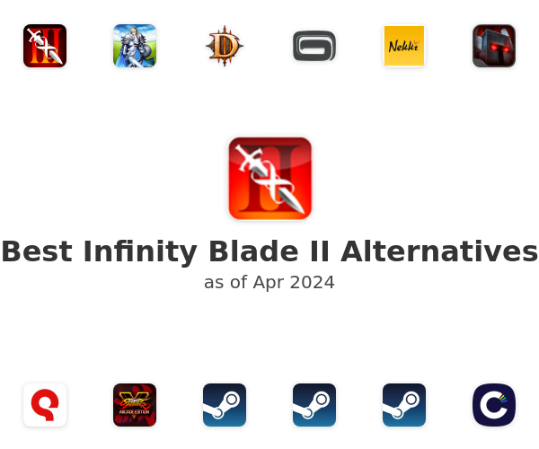 Best Infinity Blade II Alternatives