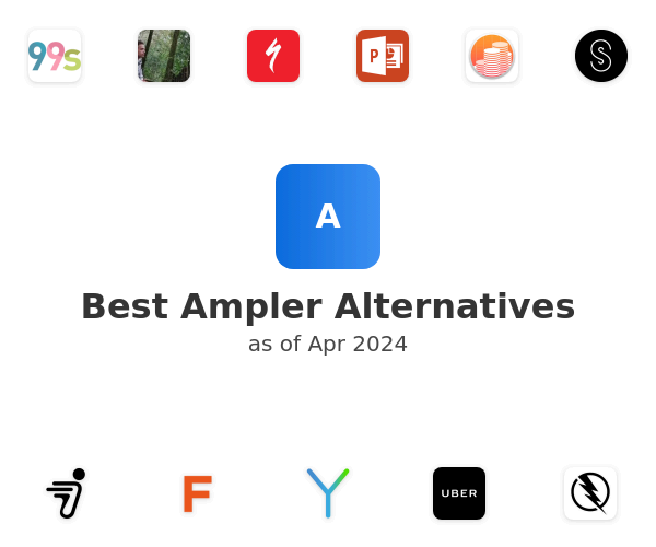 Best Ampler Alternatives