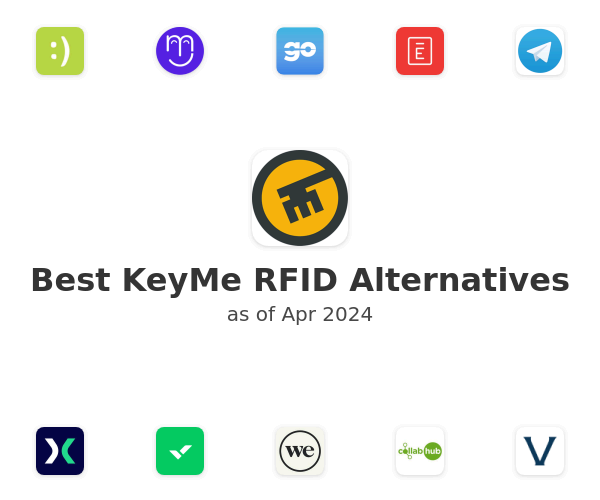 Best KeyMe RFID Alternatives