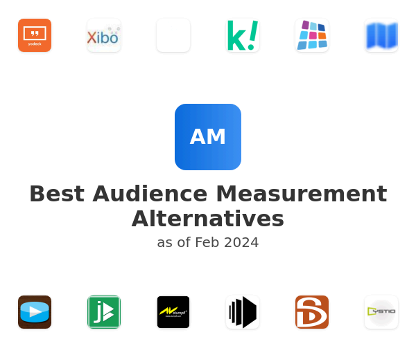 Best Audience Measurement Alternatives
