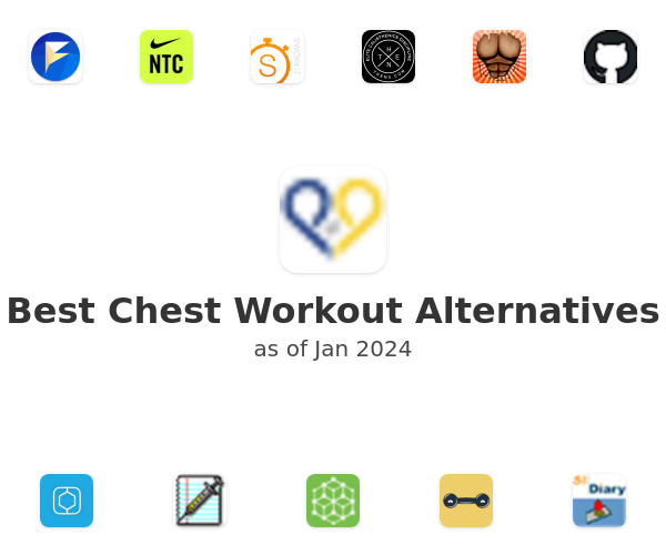 Best Chest Workout Alternatives