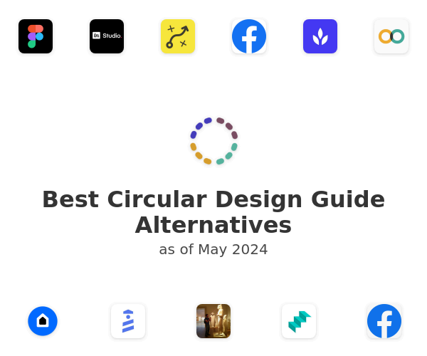 Best Circular Design Guide Alternatives