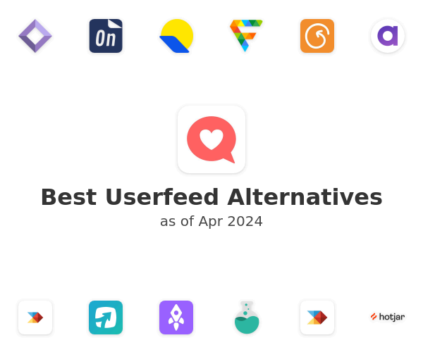 Best Userfeed Alternatives