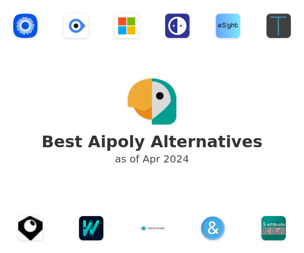 Best Aipoly Alternatives