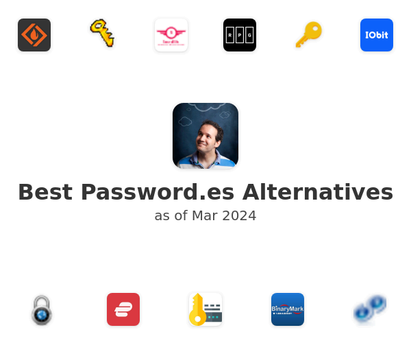 Best Password.es Alternatives