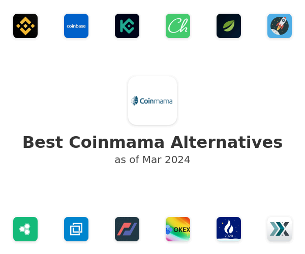 Best Coinmama Alternatives