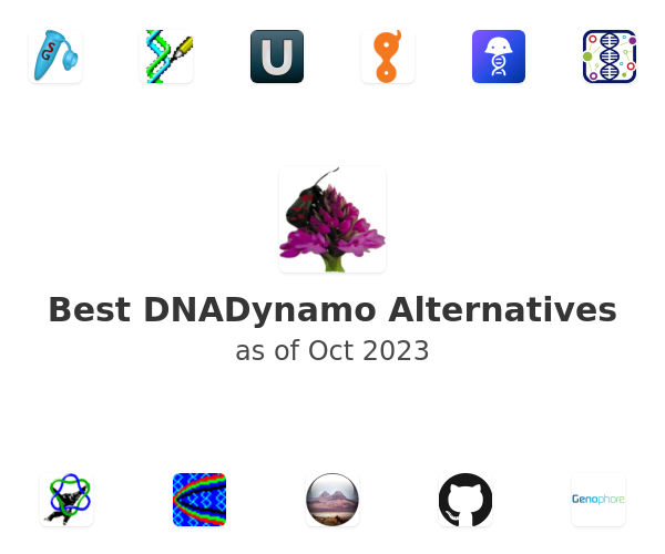 Best DNADynamo Alternatives