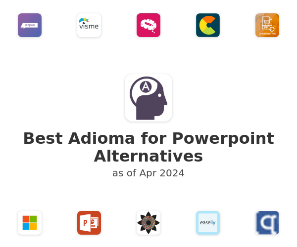 Best Adioma for Powerpoint Alternatives