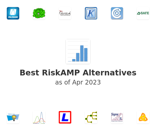 Best RiskAMP Alternatives