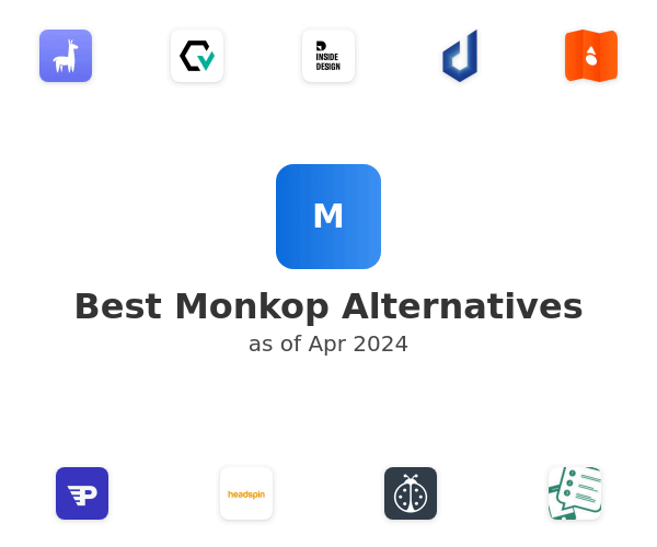 Best Monkop Alternatives