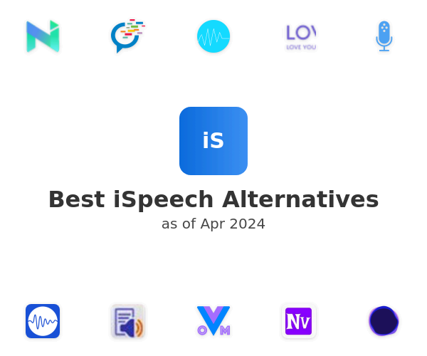 Best iSpeech Alternatives