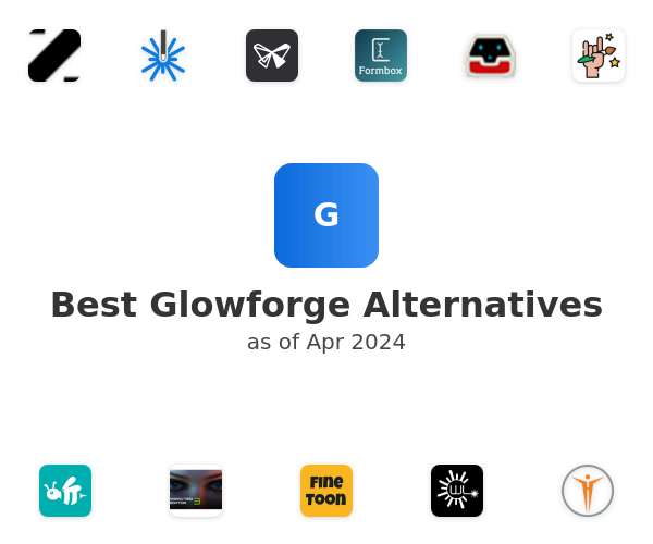 Best Glowforge Alternatives