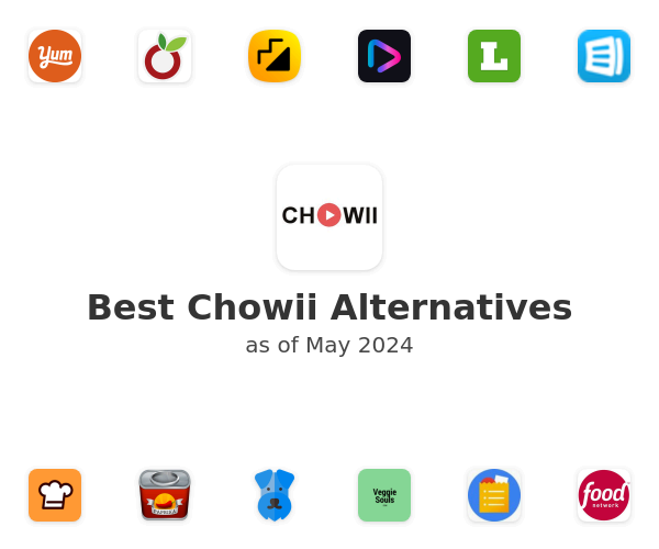 Best Chowii Alternatives