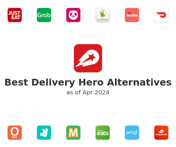 Best Delivery Hero Alternatives