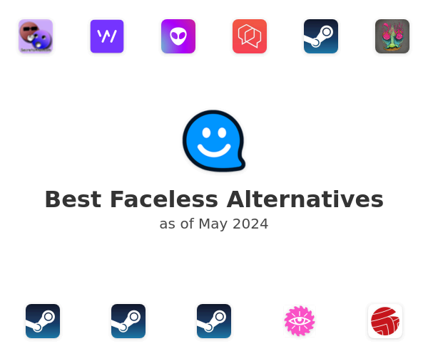Best Faceless Alternatives