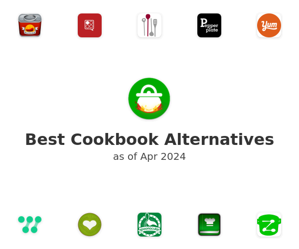 Best Cookbook Alternatives