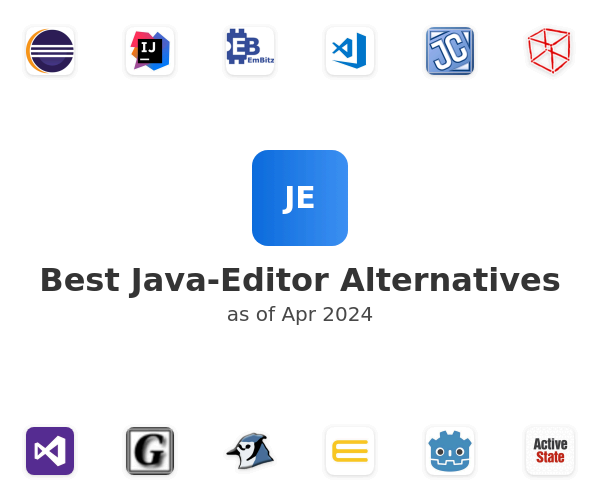 Best Java-Editor Alternatives