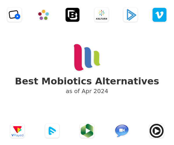 Best Mobiotics Alternatives