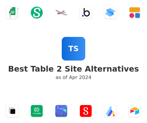 Best Table 2 Site Alternatives