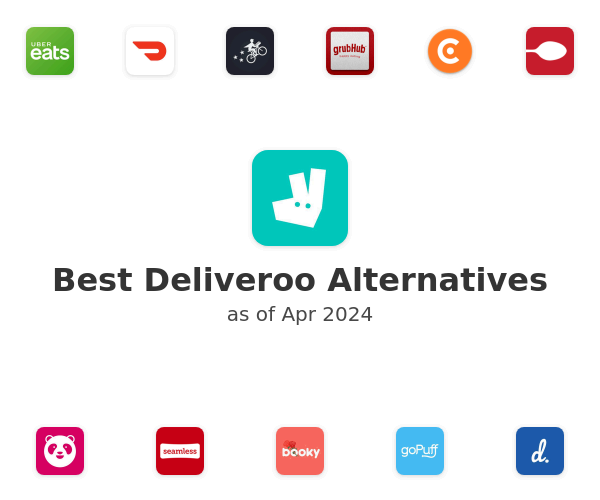 Best Deliveroo Alternatives