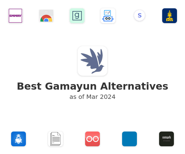 Best Gamayun Alternatives