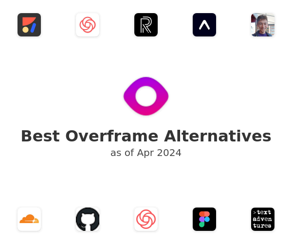 Best Overframe Alternatives