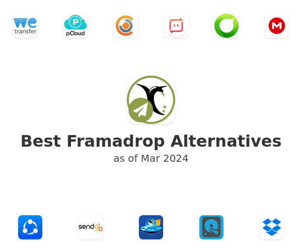 Best Framadrop Alternatives