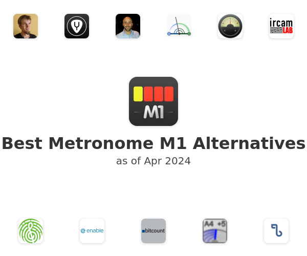 Best Metronome M1 Alternatives