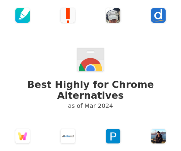 Best Highly for Chrome Alternatives