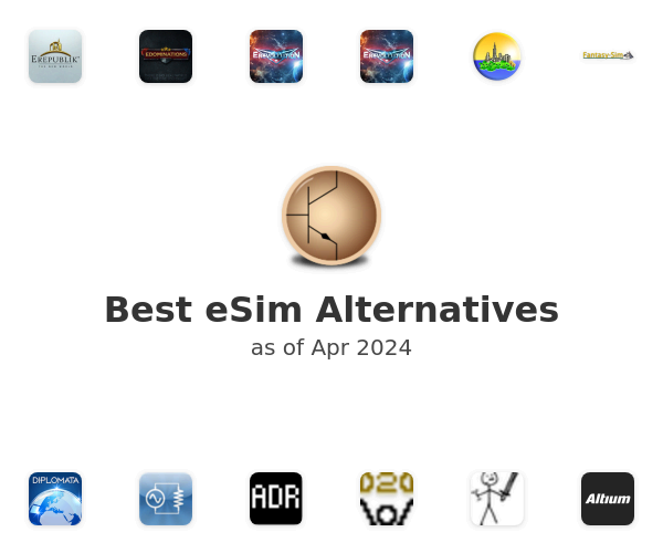 Best eSim Alternatives