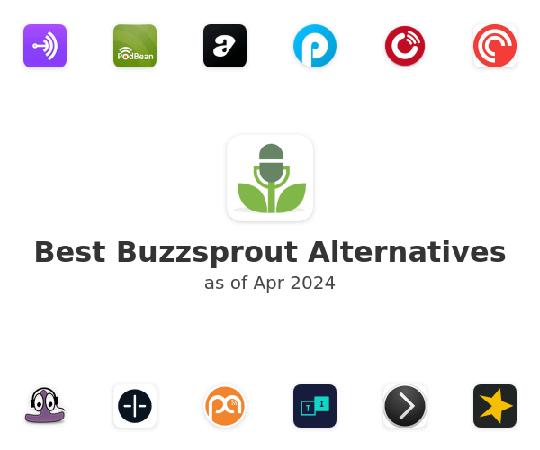 Best Buzzsprout Alternatives