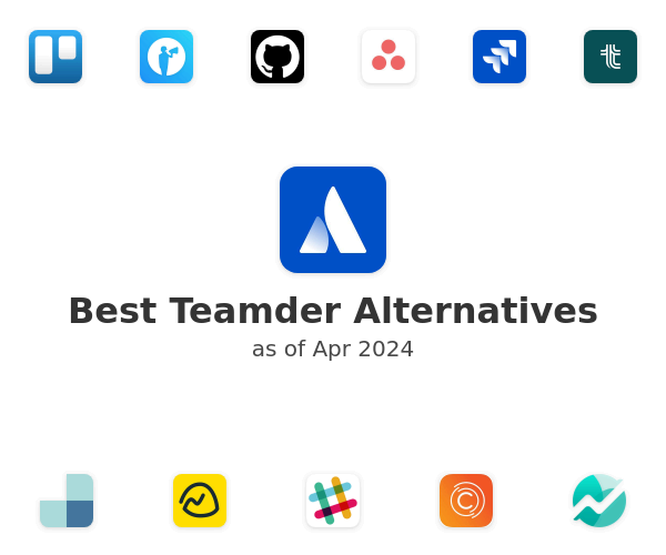 Best Teamder Alternatives