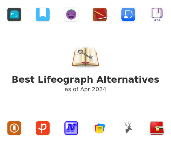 Best Lifeograph Alternatives
