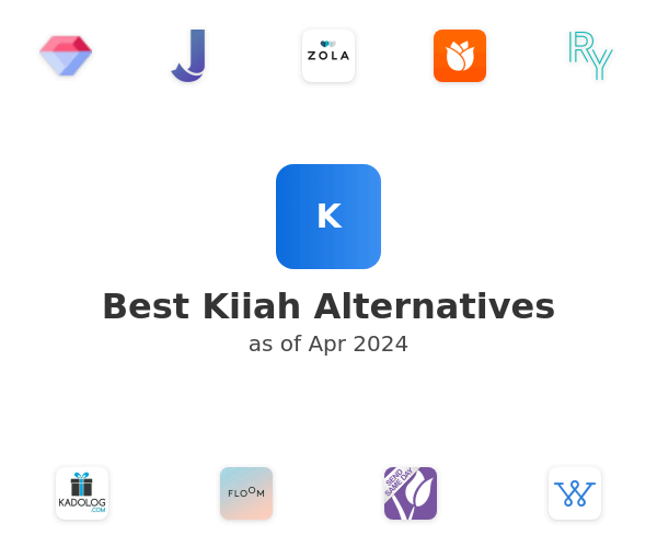 Best Kiiah Alternatives
