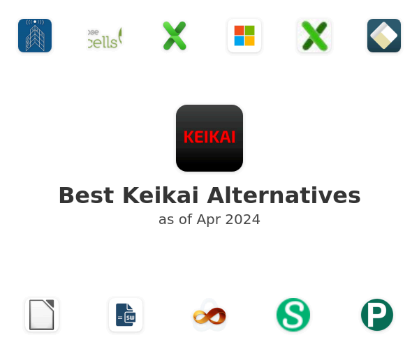 Best Keikai Alternatives