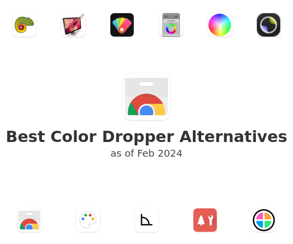 Best Color Dropper Alternatives