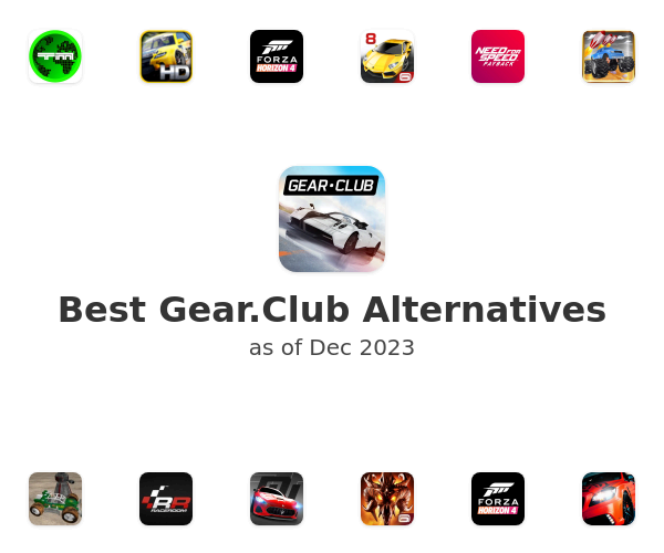 Best Gear.Club Alternatives