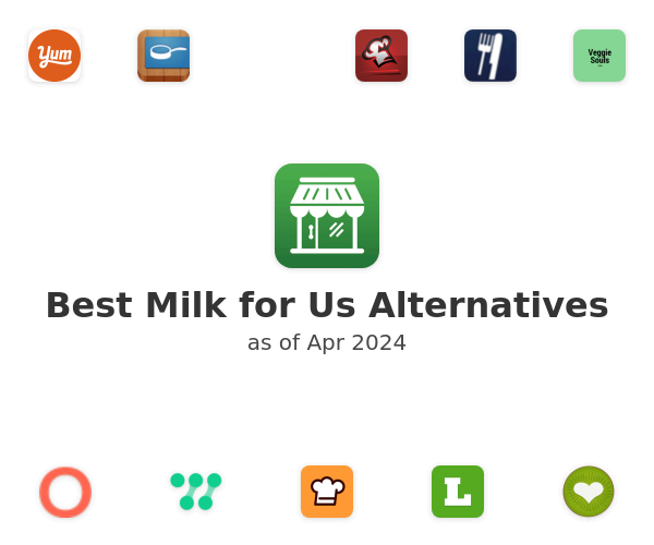 Best Milk for Us Alternatives