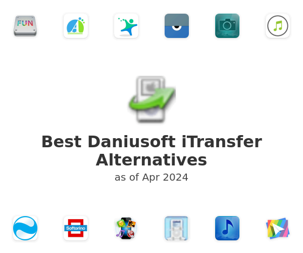 Best Daniusoft iTransfer Alternatives