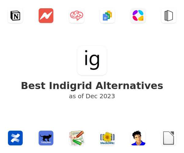 Best Indigrid Alternatives