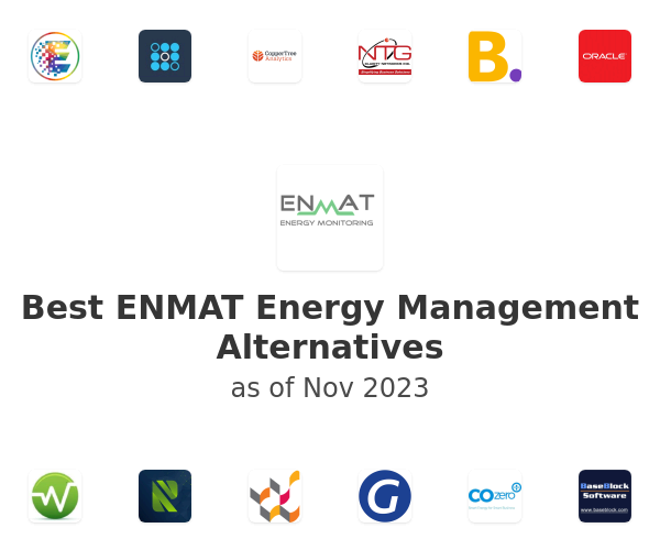 Best ENMAT Energy Management Alternatives