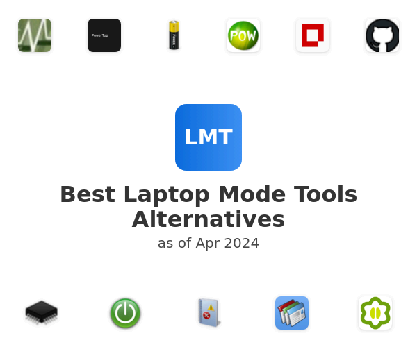 Best Laptop Mode Tools Alternatives