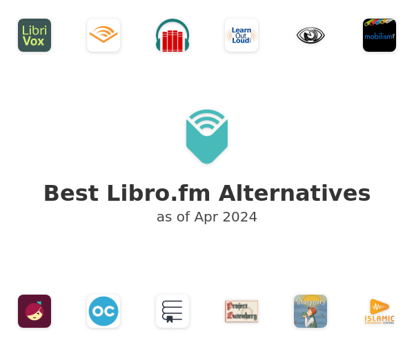 Best Libro.fm Alternatives