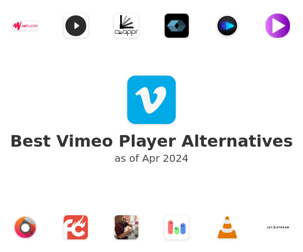 Best Vimeo Player Alternatives