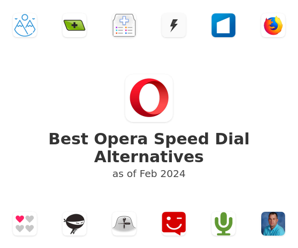 Best Opera Speed Dial Alternatives