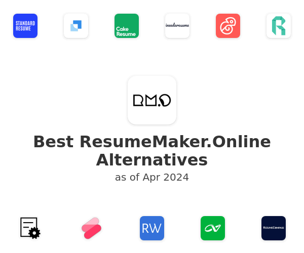 Best ResumeMaker.Online Alternatives