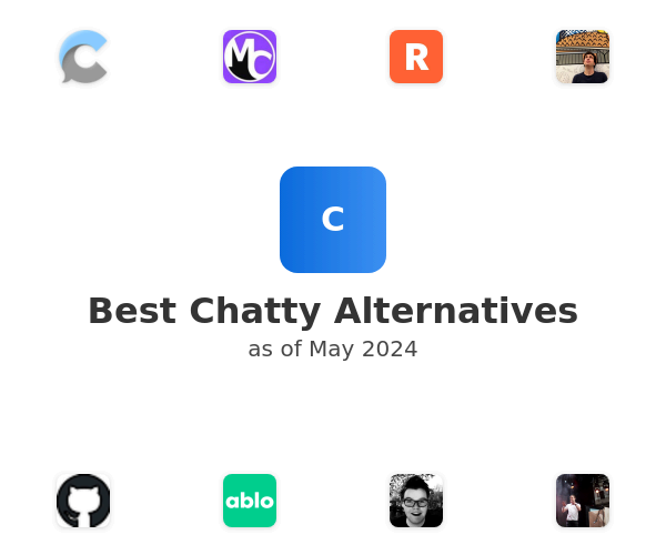 Best Chatty Alternatives