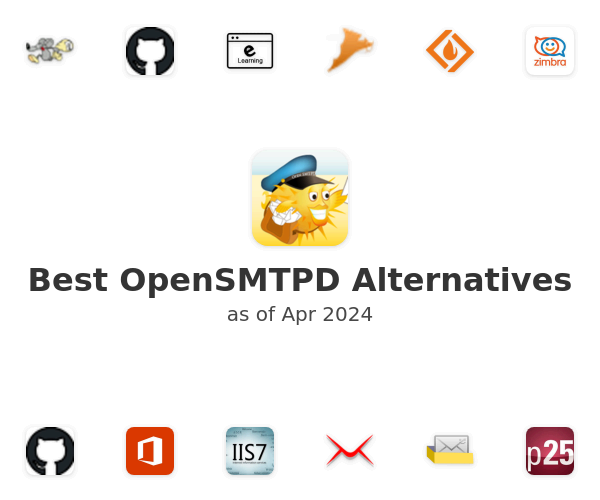 Best OpenSMTPD Alternatives