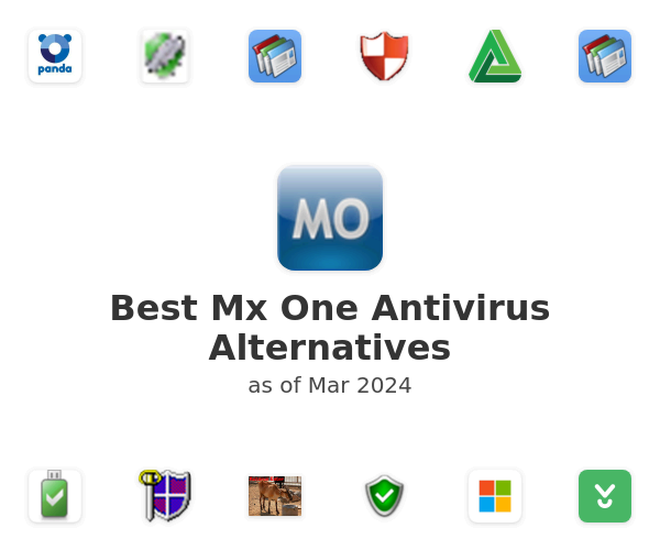 Best Mx One Antivirus Alternatives